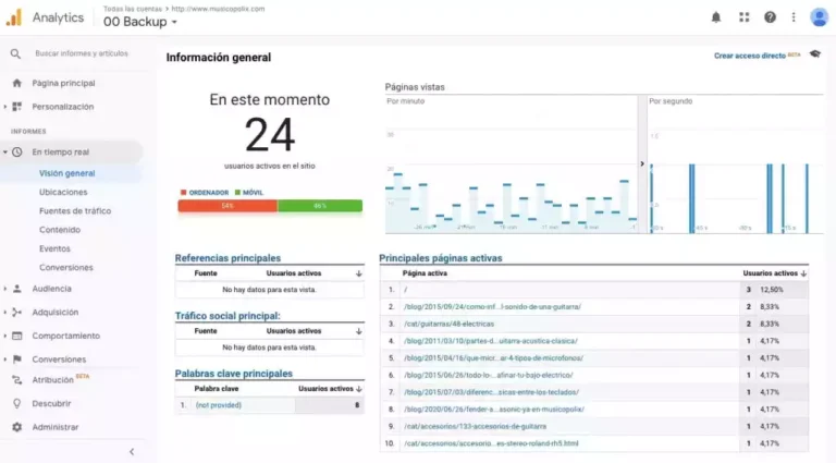 GOOGLE-ANALYTICS-1024x566